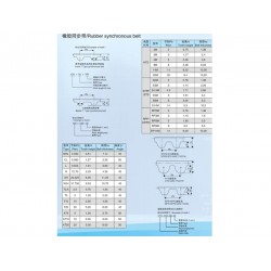 【重點(diǎn)推*】橡膠同步帶價(jià)格【專(zhuān)業(yè)的】橡膠同步帶生產(chǎn)